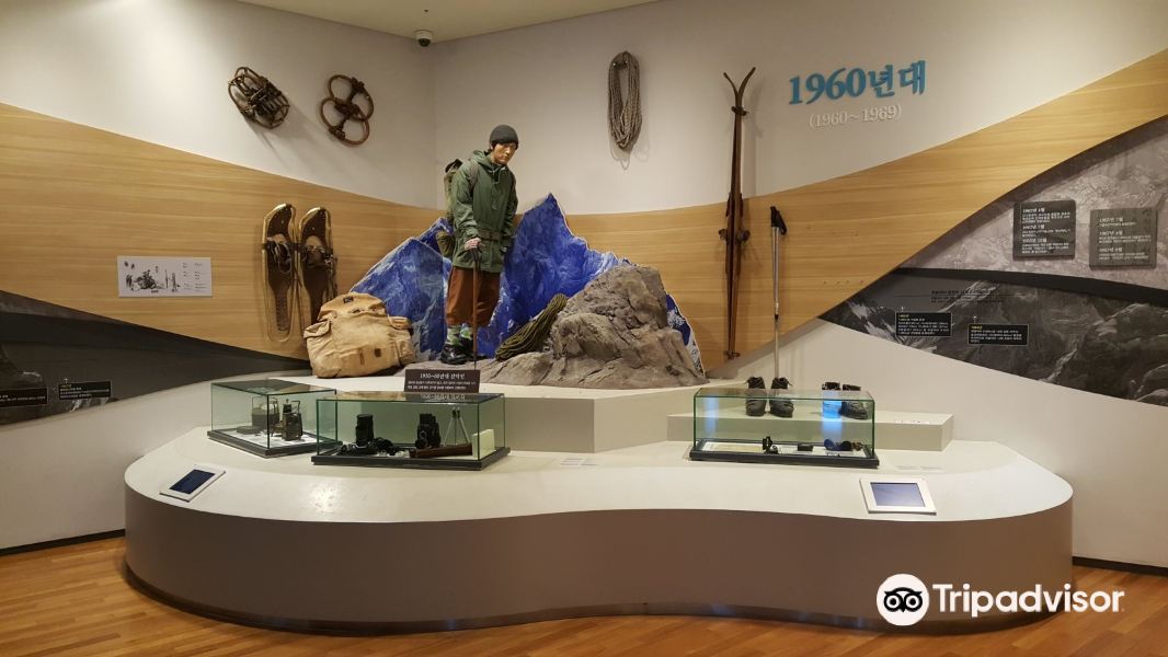 National Mountain Museum旅游景点图片