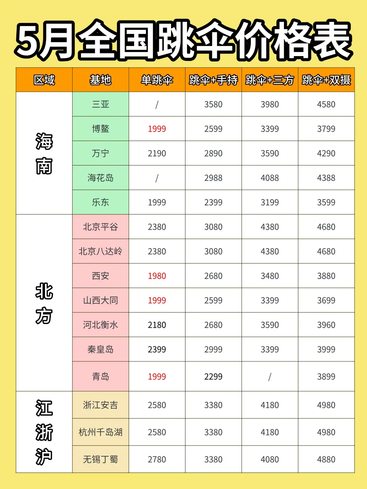 广东罗定实拍图