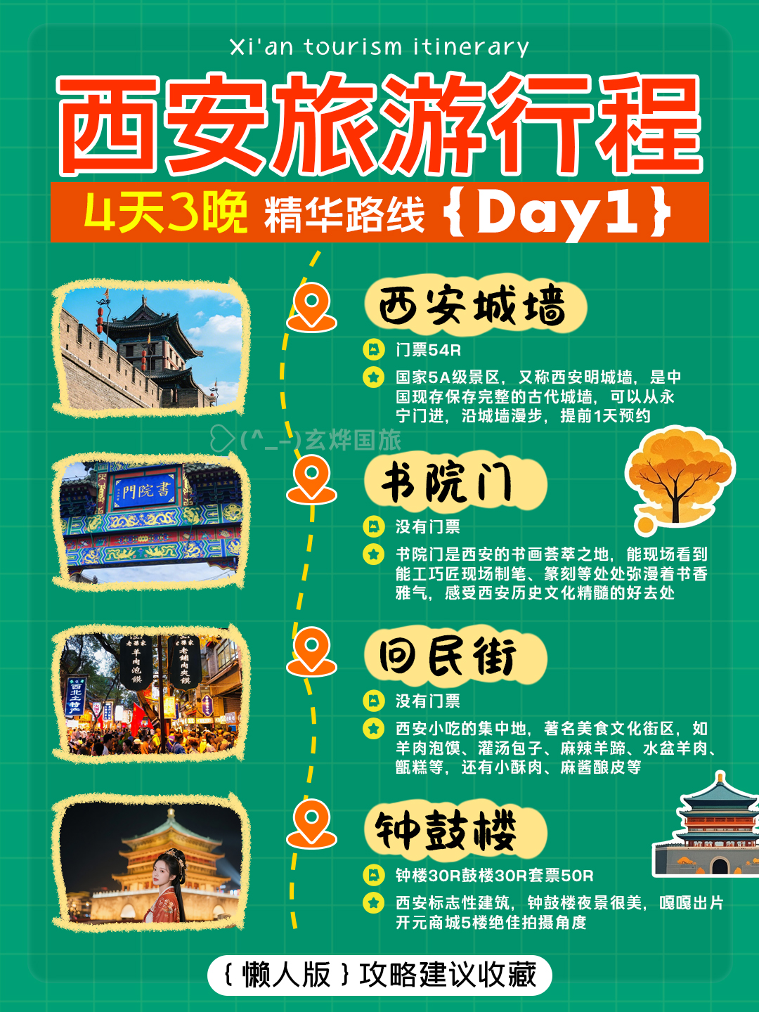 西安秦始皇帝陵博物院(兵马俑)实拍图
